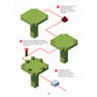 Книга Minecraft. Довідник Червоного каменю, (688302) 9